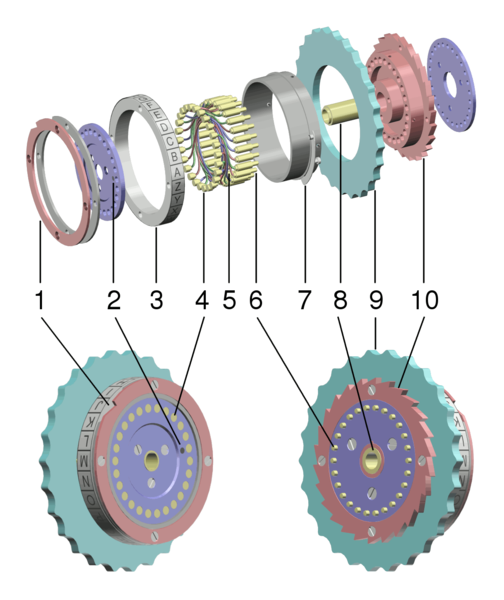 Enigma machine rotor exploded view by Wapcaplet